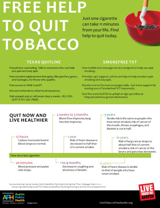 Free Help to Quit Tobacco