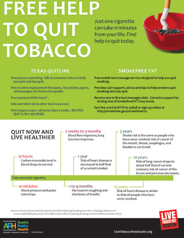 Free Help to Quit Smoking